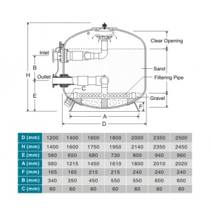 rre11 2